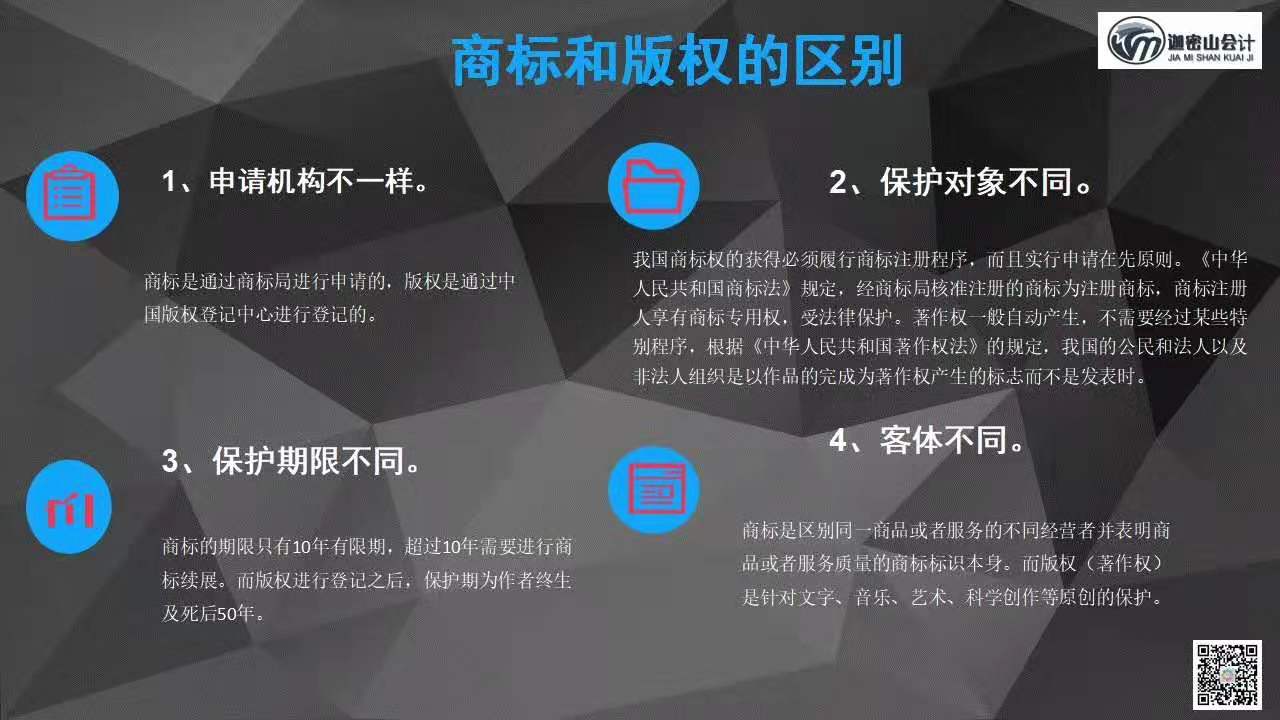 注冊商標(biāo)和注冊版權(quán)有什么區(qū)別？—迦密山會計學(xué)院